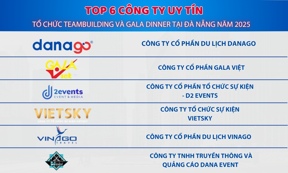 Tổ chức teambuilding tại Đà Nẵng