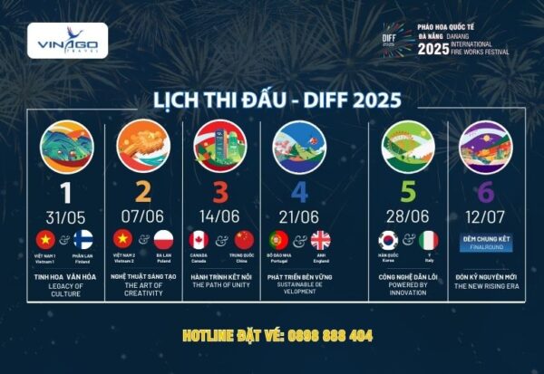Vé Pháo Hoa Đà Nẵng DIFF 2025